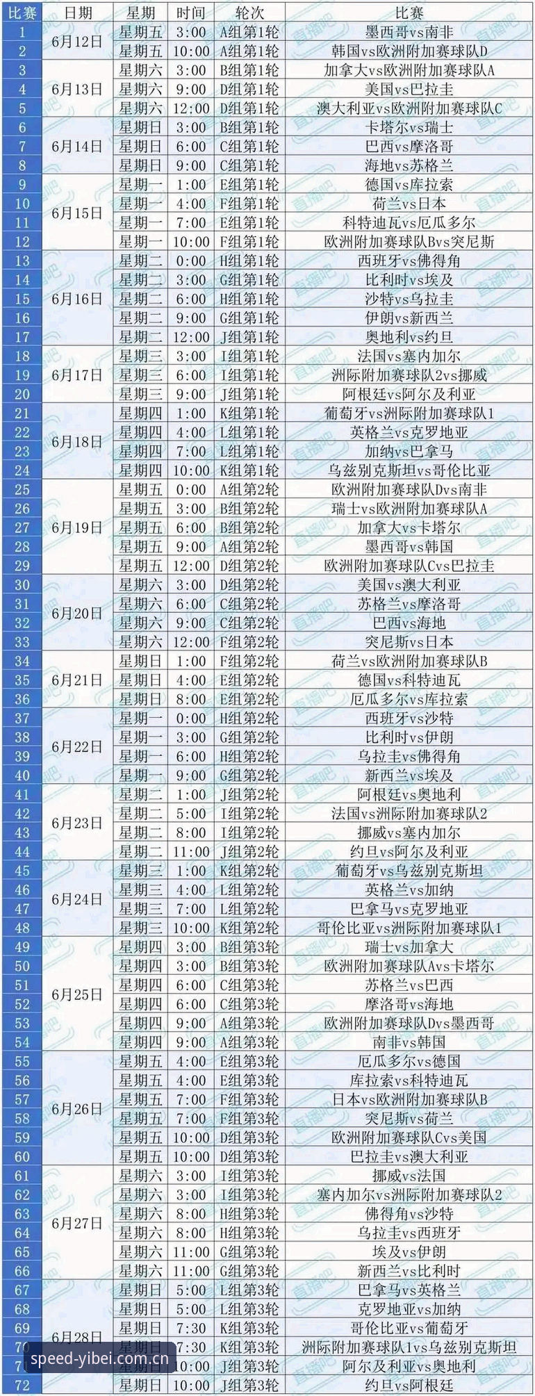 2026世界杯观赛困境深度分析：签证、战争与地缘政治如何影响全球球迷体验